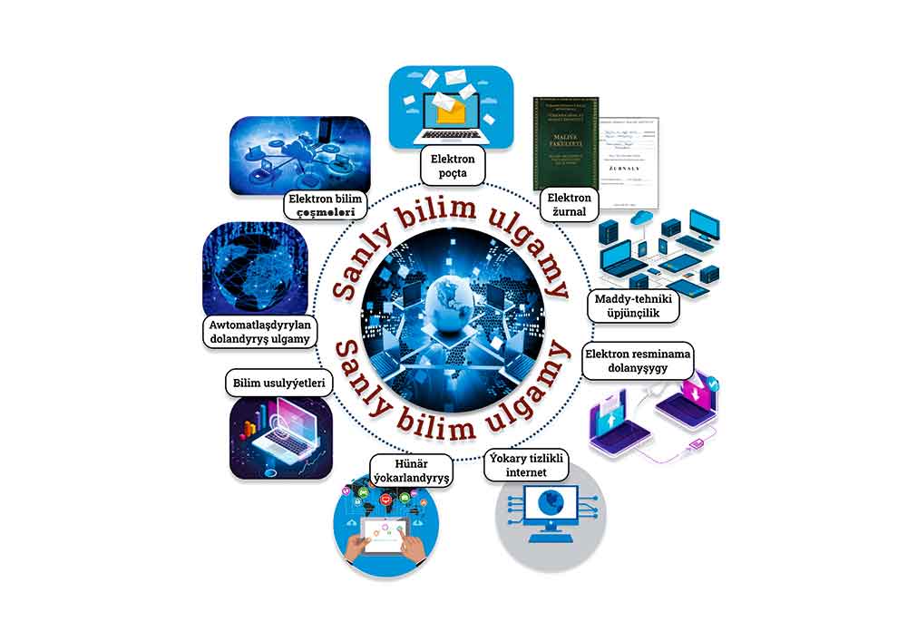 PROUD OF OUR ACHIEVEMENTS IN DIGITAL EDUCATION
